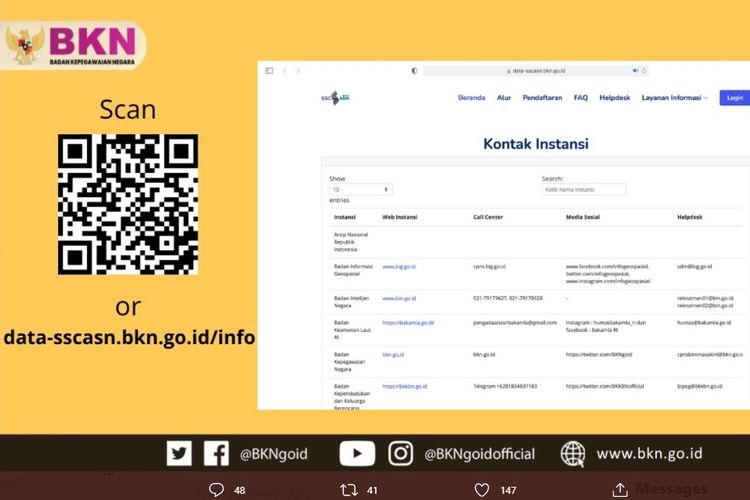 Pendaftaran CPNS 2021 Ditutup Besok, Ini Pesan BKN untuk Pelamar - Nukilan