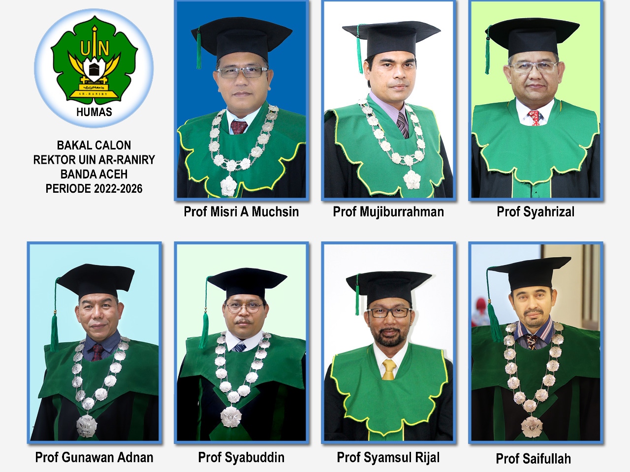 7 Profesor Daftar sebagai Calon Rektor UIN Ar-Raniry Banda Aceh
