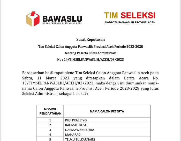 SK Tim Seleksi Calon Anggota Panwaslih Provinsi Aceh tahun 2023-2028 (Foto: Dialekksis.com)