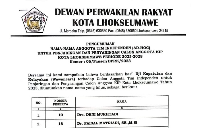 Berikut Nama-nama Peserta Lulus Anggota Tim Independent (AD-HOC)  KIP Kota Lhoukseumawe Tahun 2023. (Foto: Ist)
