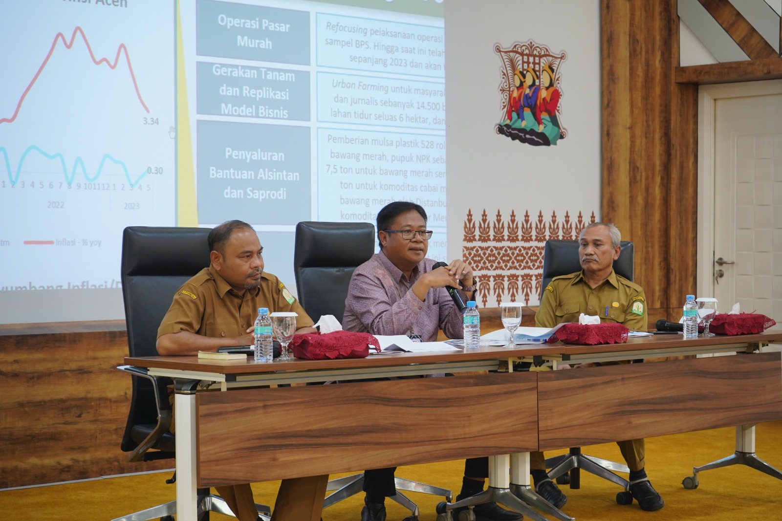 Inflasi Aceh Mei 2023 Capai 3,34 Persen, Lebih Rendah dari Bulan Sebelumnya
