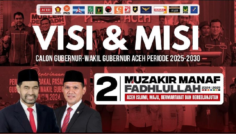 Mualem-Fadhlullah Usung Visi "Aceh Islami, Maju, dan Bermartabat". (Foto: For Nukilan)
