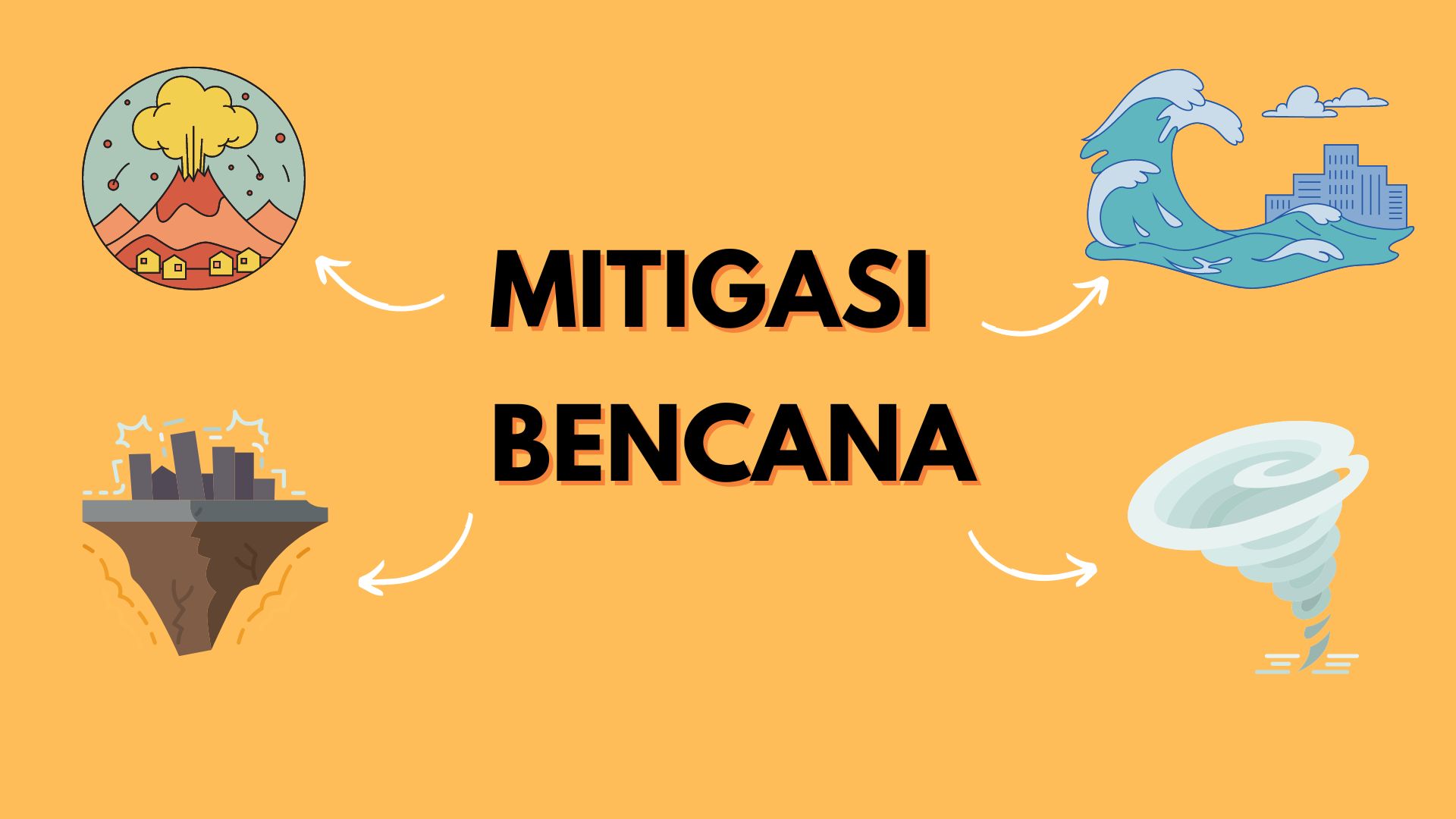 Ilustrasi Mitigasi Bencana. (Foto: RRI)