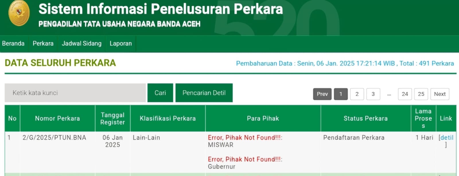 Pj Gubernur Aceh Kembali Digugat ke PTUN. (Foto: For Nukilan)