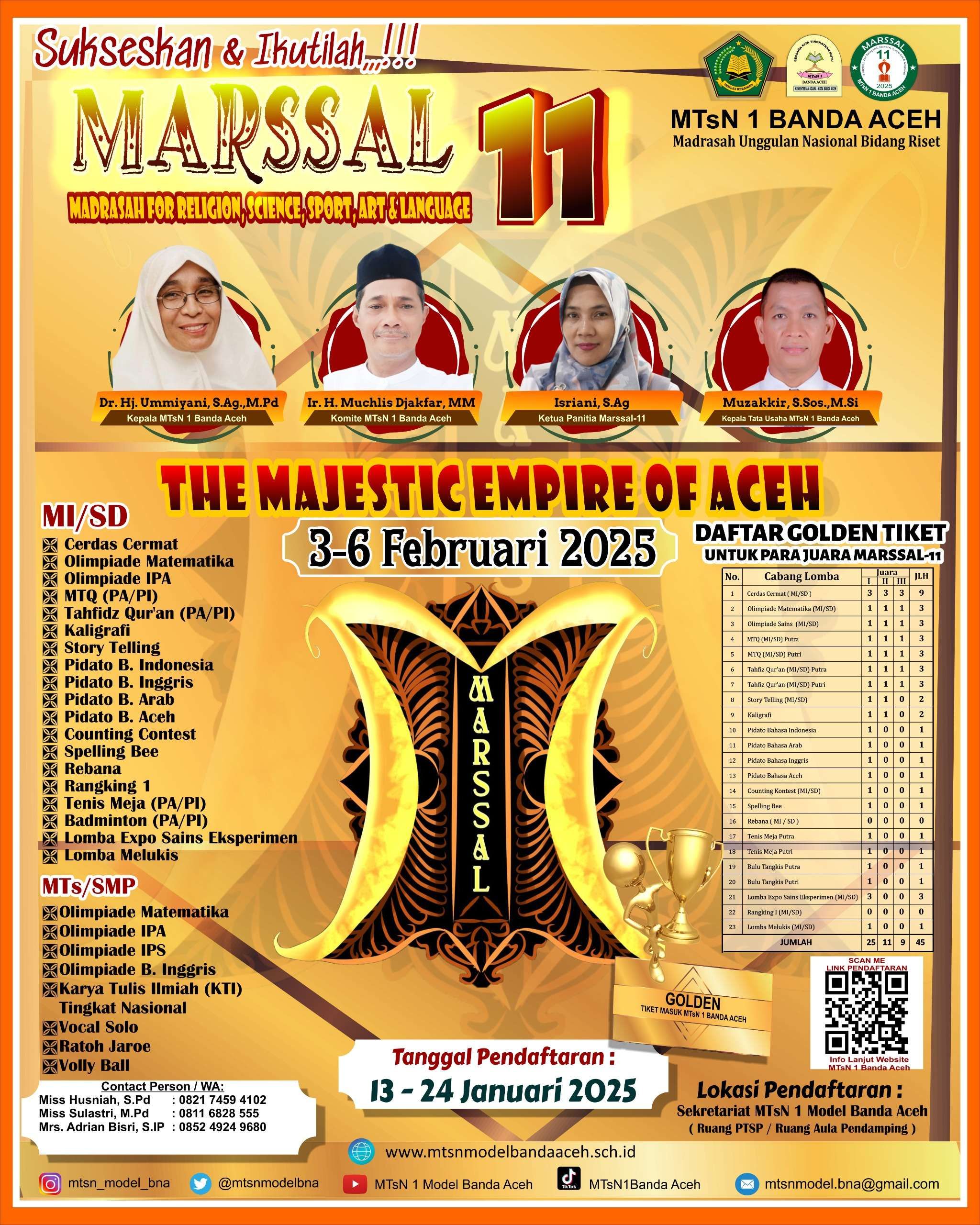 MTsN 1 Model Banda Aceh Gelar Marssal 11, Ajang Bergengsi untuk