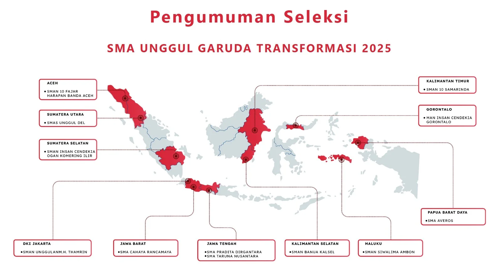 11 sekolah di Indonesia yang masuk dalam program SMA Unggul Garuda Transformasi. (Foto: kemdiktisaintek.go.id)