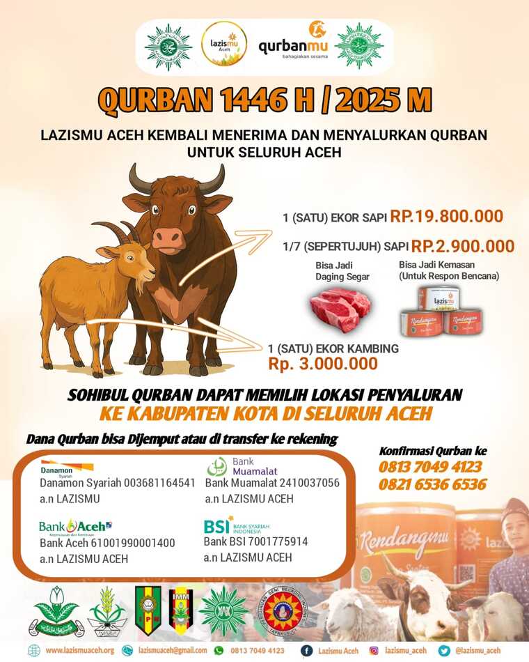 Lazismu Aceh Dukung Ketahanan Pangan lewat Kurban Rendang Kemasan. (Foto: SuaraMuhammadiyah)