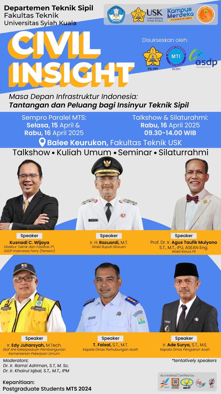 Civil Insight 2025, Langkah Strategis USK Hadapi Masa Depan Infrastruktur Indonesia. (Foto: For Nukilan)