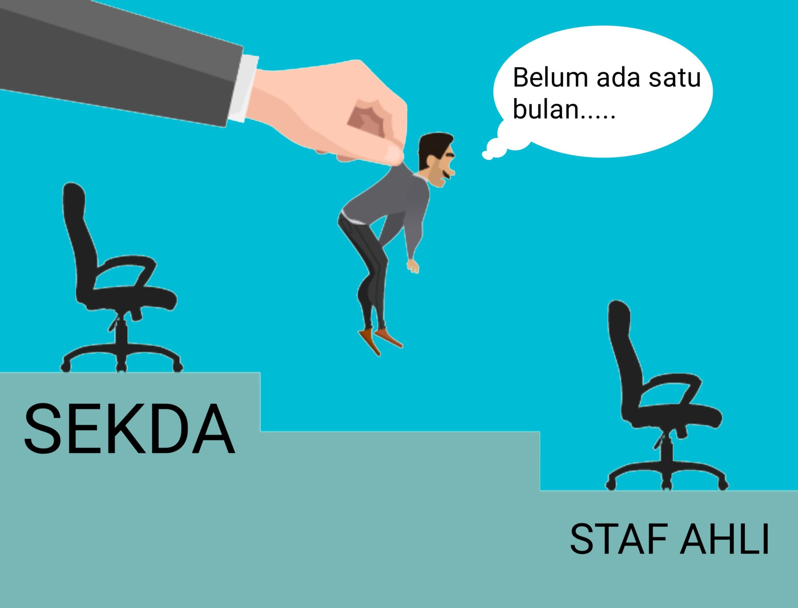 Ilustrasi pergantian Plt. Sekda Aceh. (Foto: Nukilan)