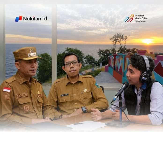 Tonicko anggara