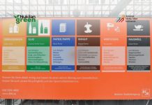 Jerman, Negara dengan Sistem Pengelolaan Sampah yang Menjadi Rujukan Dunia sampah
