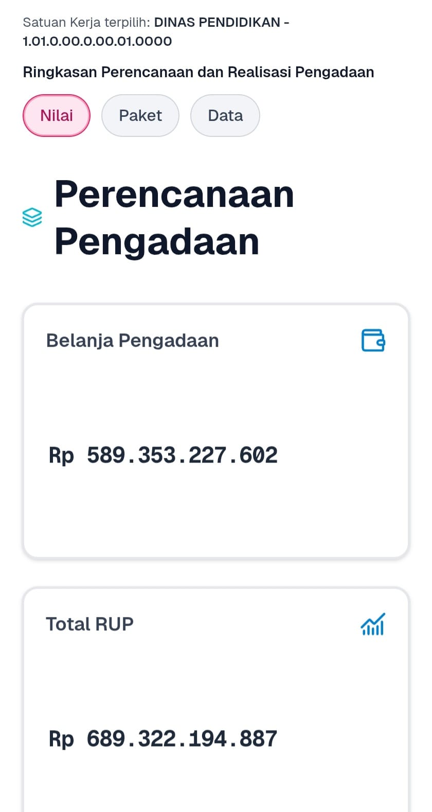 Data perencanaan pengadaan Dinas Pendidikan Aceh dari sistem LKPP. (Foto: Tangkapan layar)