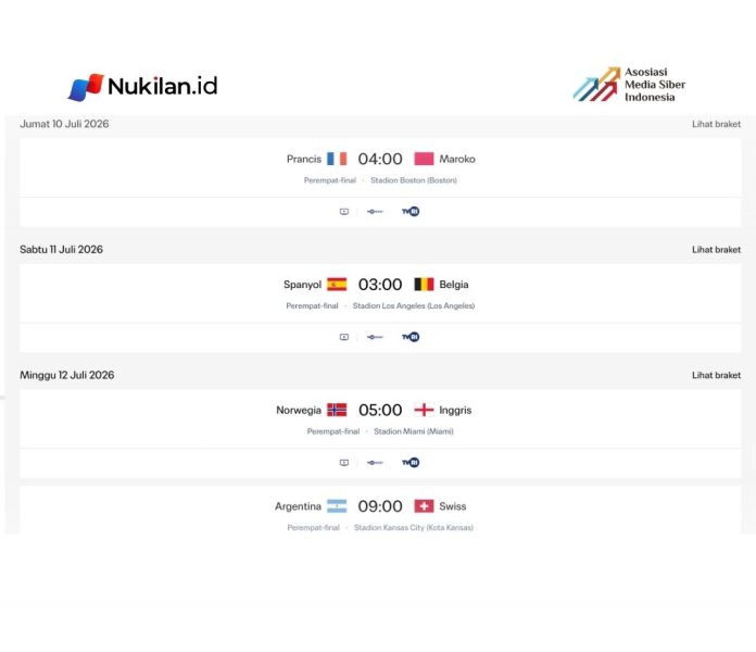 Babak perempat final Piala Dunia 2026