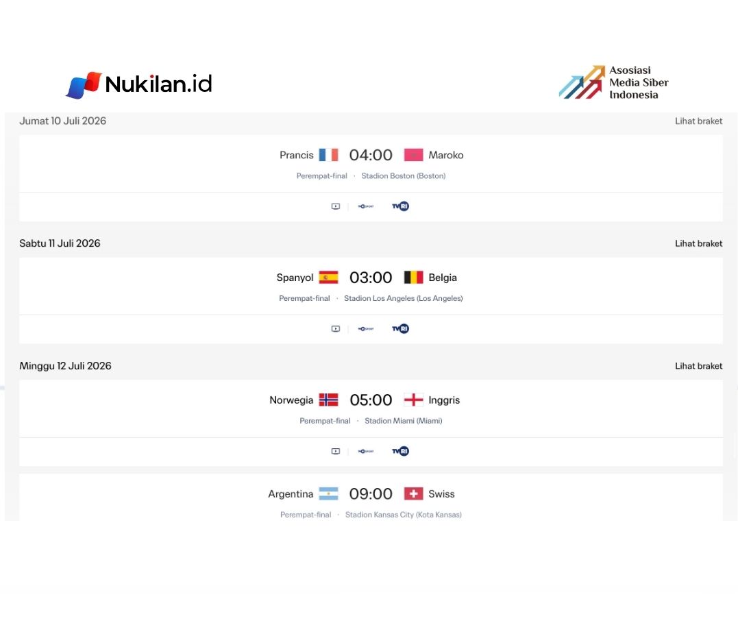 Babak perempat final Piala Dunia 2026. (Foto: NUKILAN)