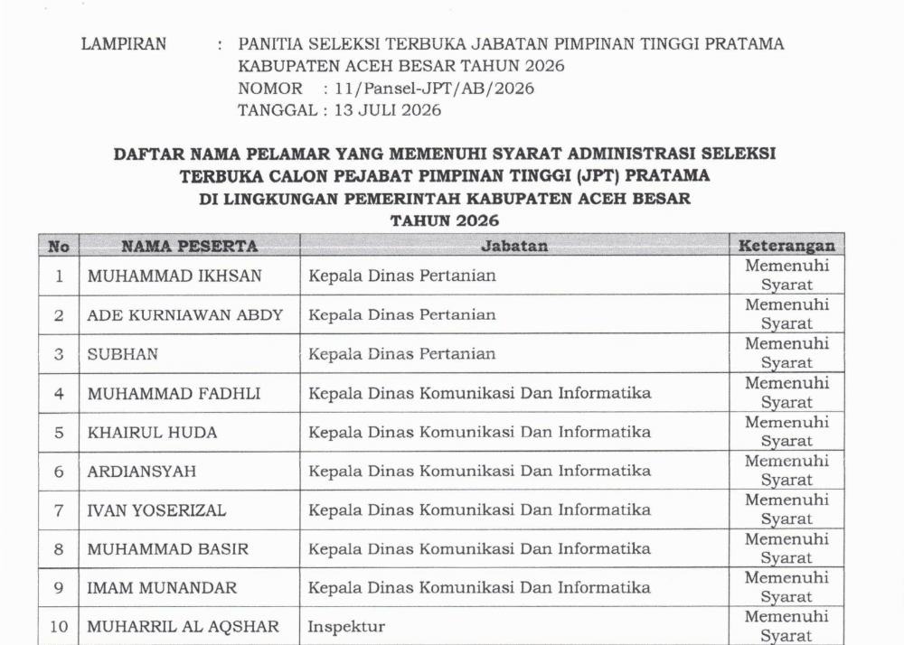 Pengumuman Nomor 11/Pansel-JPT/AB/2026 tentang seleksi administrasi untuk pengisian jabatan pimpinan tinggi pratama tahun 2026. (Foto: Tangkapan layar)
