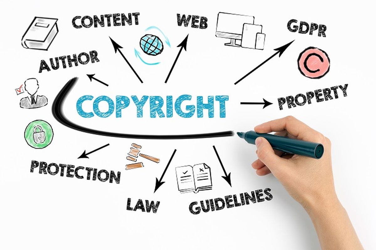 Ilustrasi hak cipta. (Foto: Shutterstock)