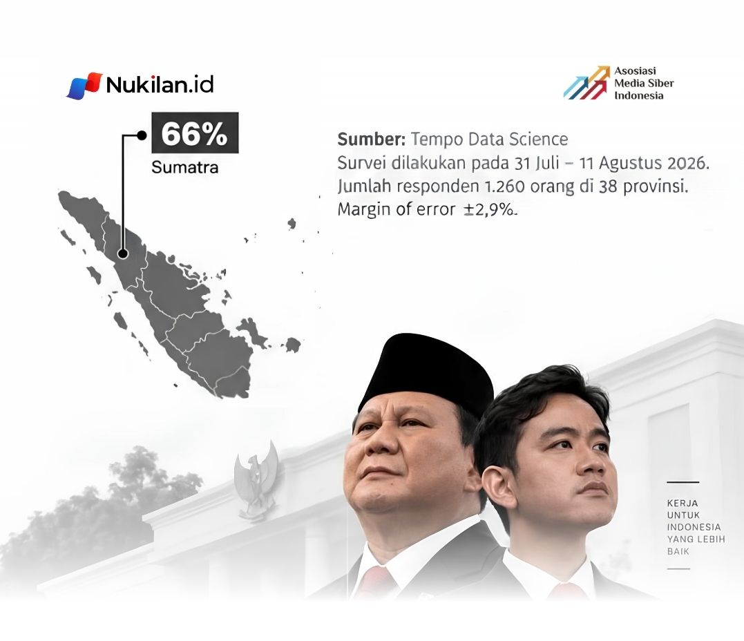 Tingkat ketidakpuasan terhadap kinerja pemerintahan Prabowo-Gibran di wilayah Sumatra mencapai 66 persen berdasarkan hasil survei Tempo Data Science yang digelar pada 31 Juli hingga 11 Agustus 2026. (Foto: Nukilan/Akil)