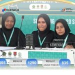 Tim Aceh Raih Juara Pertama Fahmil Qur’an Putri di MTQN 2026