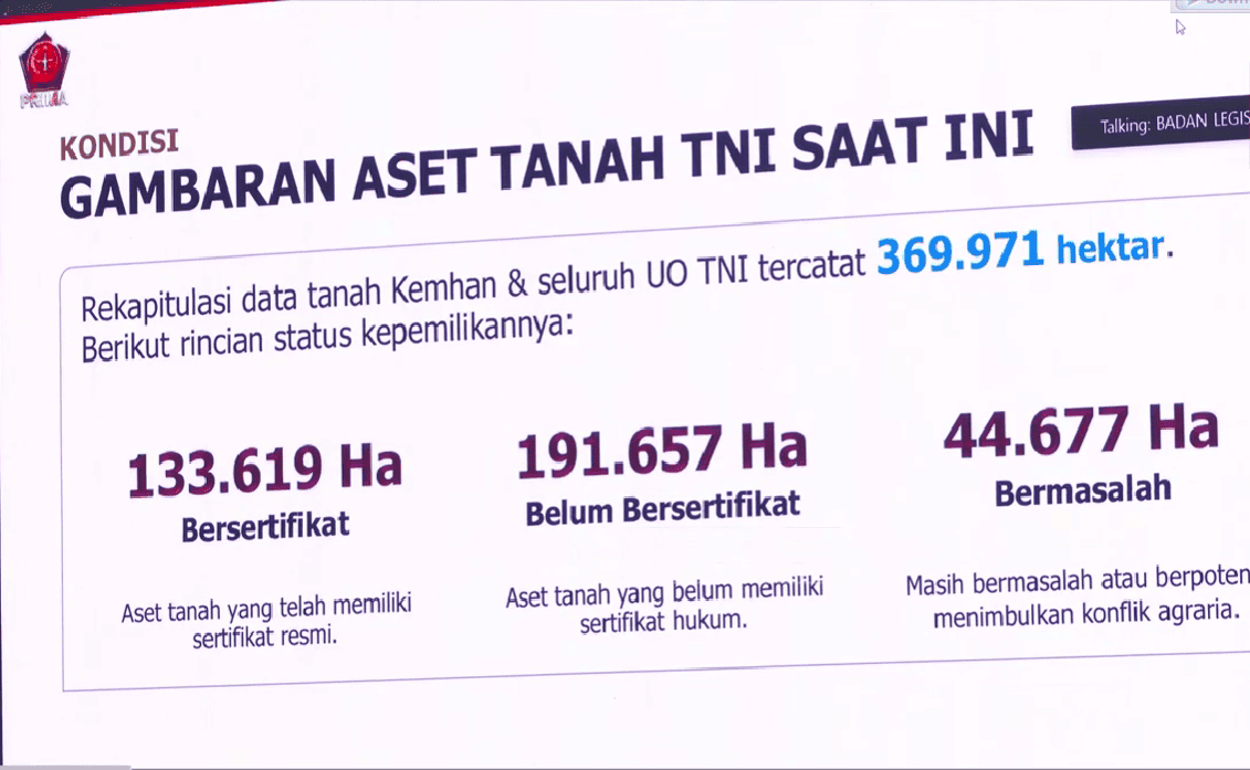 Asrenum Panglima TNI Letjen TNI Candra Wijaya memaparkan data aset BMN tanah TNI dalam rapat pembahasan RUU Pengaturan Reforma Agraria di DPR RI. (Foto: Tangkapan layar)