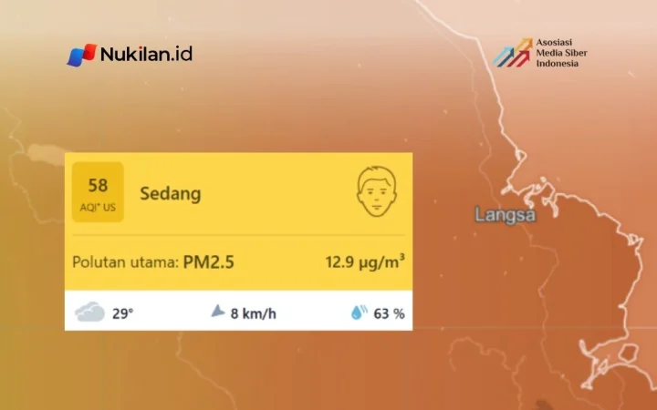 Kualitas Udara Langsa Terpantau Berada di Level Sedang