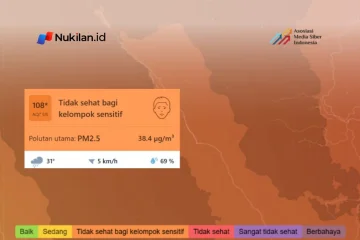 Kualitas udara di Kutacane, Kabupaten Aceh Tenggara, berada pada kategori tidak sehat bagi kelompok sensitif berdasarkan data IQAir yang diperbarui pada Jumat (16/10/2026) pukul 10.00 WIB. (FOTO: Tangkapan Layar/Nukilan)