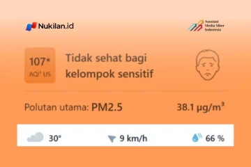 Kualitas udara di Idi Rayeuk, Kabupaten Aceh Timur, berada pada kategori tidak sehat bagi kelompok sensitif berdasarkan data Indeks Kualitas Udara (AQI) IQAir pada Jumat (16/10/2026) pukul 10.00 WIB. (Foto: Tangkapan layar/Nukilan)
