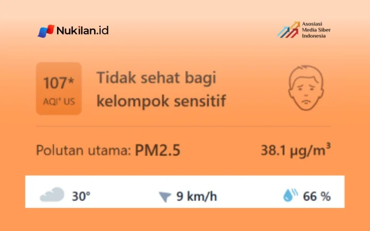 Kualitas udara di Idi Rayeuk, Kabupaten Aceh Timur, berada pada kategori tidak sehat bagi kelompok sensitif berdasarkan data Indeks Kualitas Udara (AQI) IQAir pada Jumat (16/10/2026) pukul 10.00 WIB. (Foto: Tangkapan layar/Nukilan)