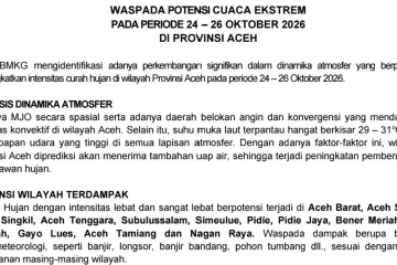 Peringatan cuaca ekstrem di Aceh. (Foto: Dok BMKG)